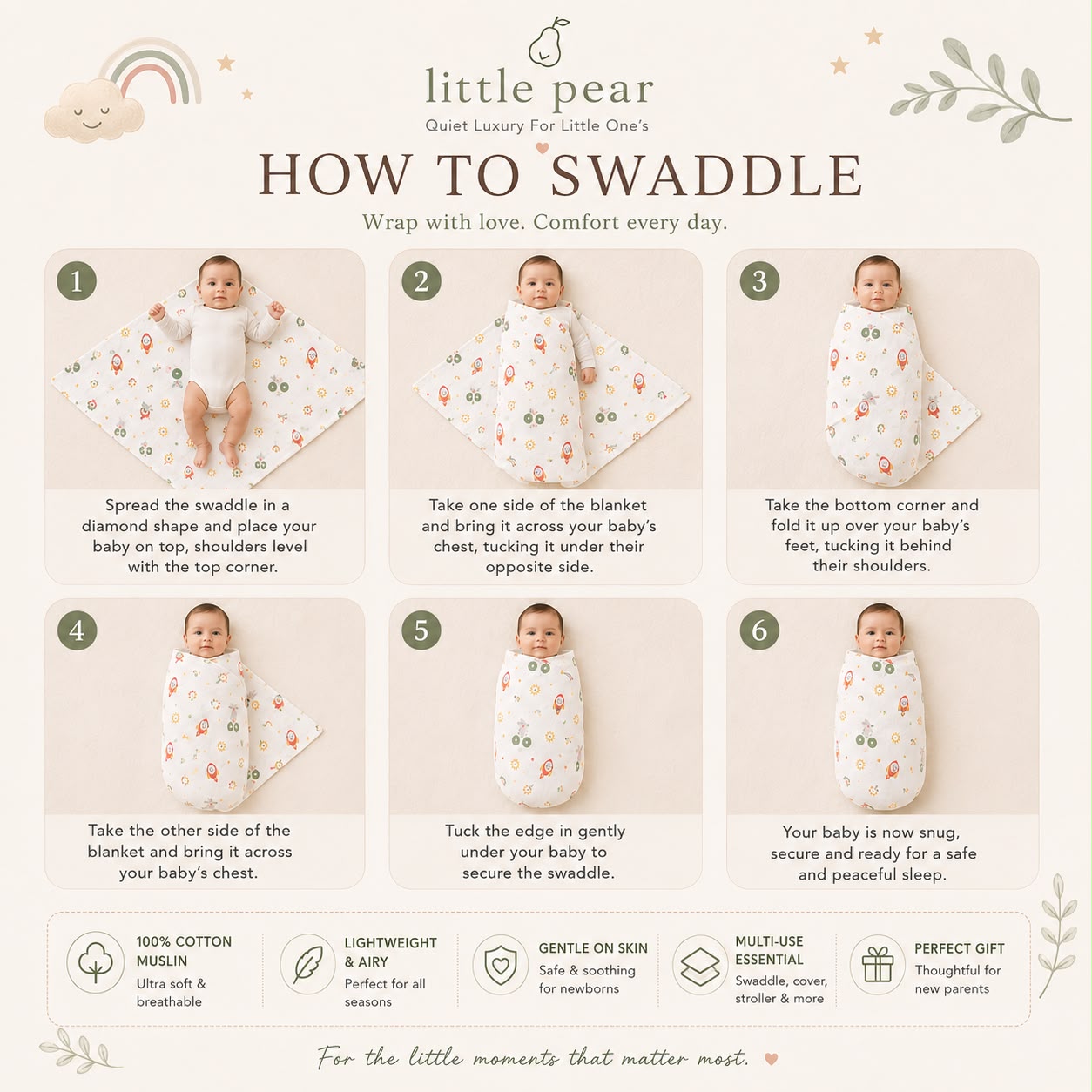 Little Pear Premium Muslin Swaddle – Rocket Print